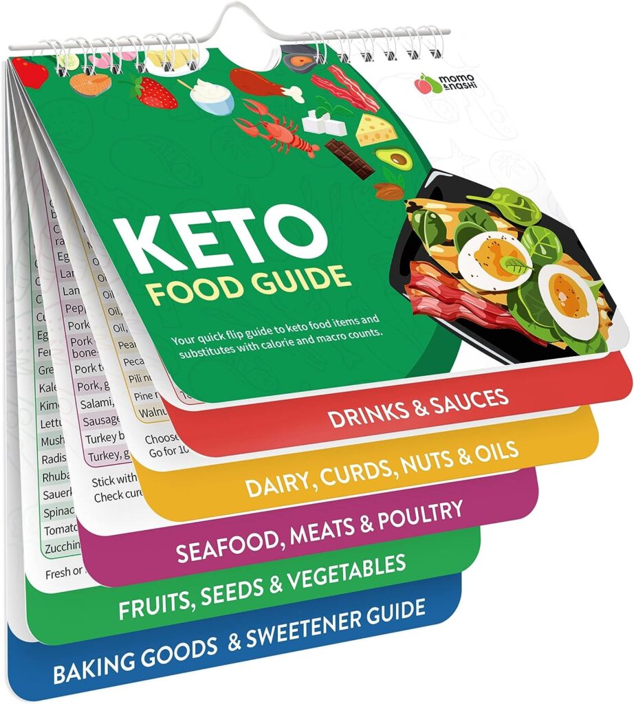 Keto Cheat Sheet Magnets Booklet - Keto Diet for Beginners  Dummies Kit - Magnetic Keto Food List Planning Tool Chart Weight Loss, Low Carb Ketogenic Meal Plan, Baking, Recipes Guide