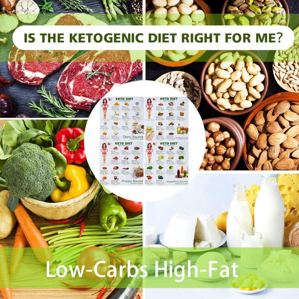 Keto Diet Magnetic Cheat Sheet Recipes Food Ingredients Magnets Quick Guide Reference Charts for a Healthy Ketogenic Lifestyle (Multicolor)