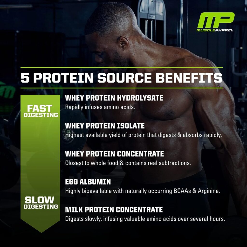 MusclePharm Combat Protein Powder, Chocolate Milk - 4 lb - Gluten Free - 52 Servings